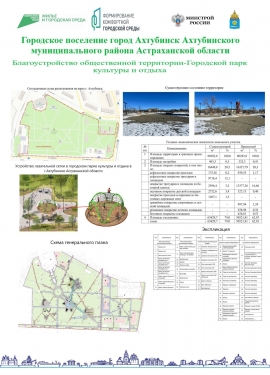 В администрации муниципального образования «Город Ахтубинск» подвели итоги голосования за объекты благоустройства