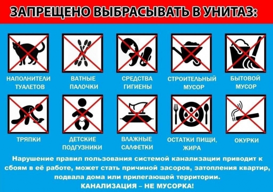 О забоях канализационной системы, которые устраняются в Ахтубинске.