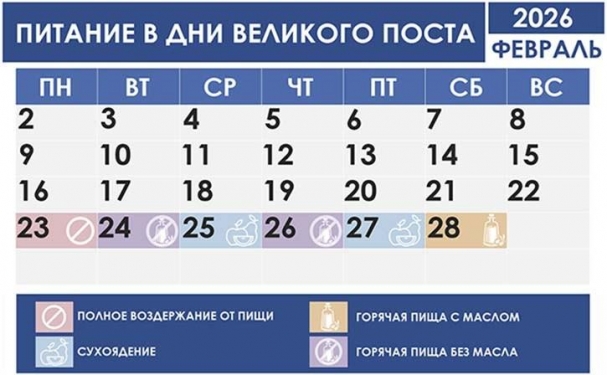 ​Рекомендации по подготовке к питанию в пост