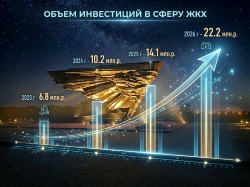 О улучшении сферы ЖКХ